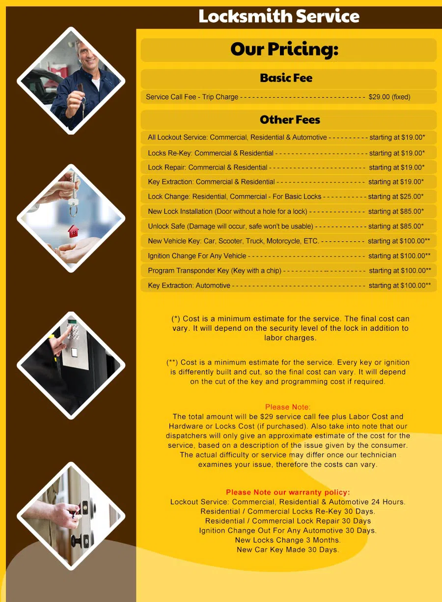 Expert Locksmith Store Pasadena, TX 713-470-0744